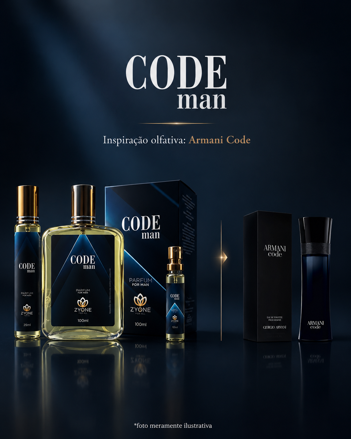 Code Man